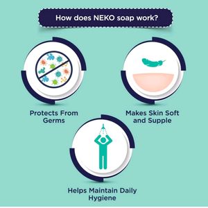 Neko Antibacterial Soap By Piramal