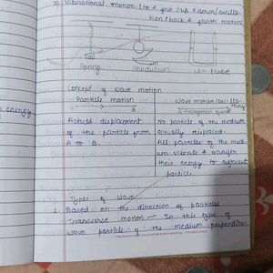 Class 9 Science Notes