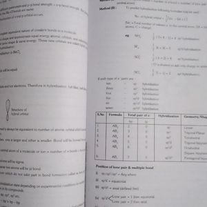 Neet Allen Chemistry Modules