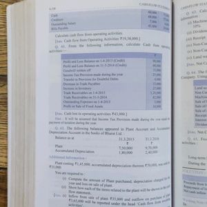 Accounting Book For Class 12