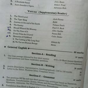 Class 12th English Help Book