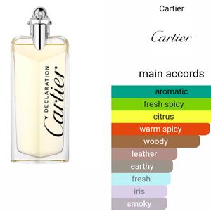 Cartier Declaration Perfume 100ml