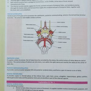 ANATOMY COMPLETE Book (Notebook + MCQ)