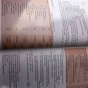 Accountancy Class 12th Part A Vol 2