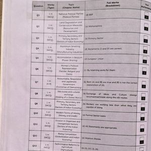 Social Science Sample Paper Class 10 CBSE