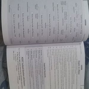 Class 9 Sst Reference Book