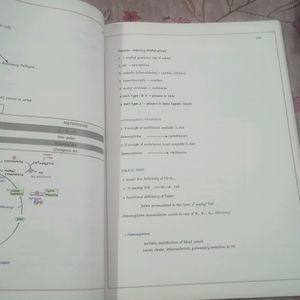 Prepladder Biochemistry PG Notes