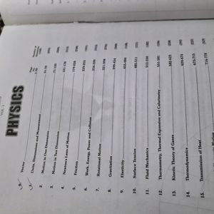 Errorless Physics Books 1,2 For NEET/JEE