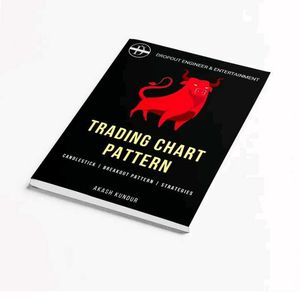 Trading Chart Pattern Book