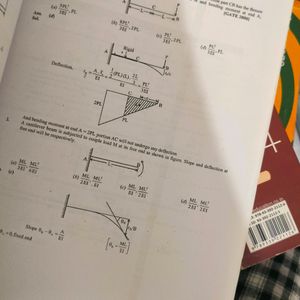 Strength Of Materials