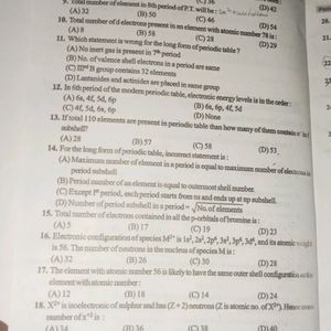 Neet Helpfull Book For Chemistry