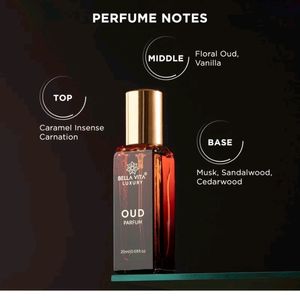 Pack Of 2 Perfumes