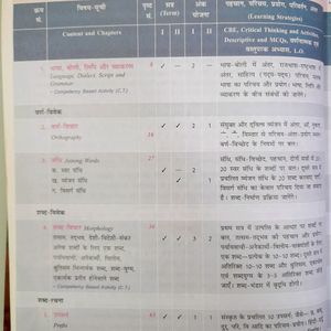 COMBO Hindi Books For Class 7