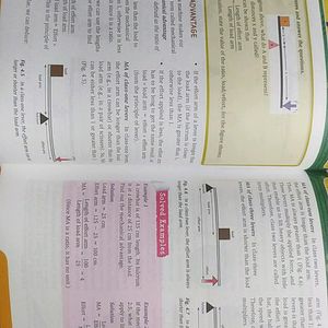 Connect With Science (PHYSICS) Class 6