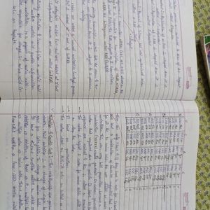 Cbse class 12 bio notes