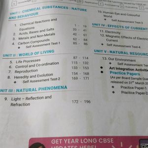 Class 10th Science And Mathematics Question Bank