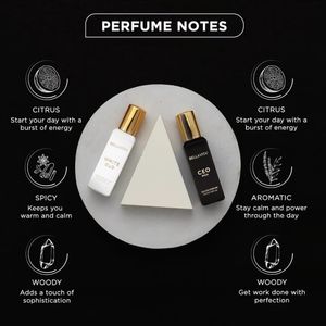 Bella Vita Parfum Gift Set