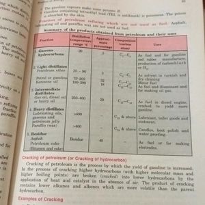 Class 10th Chemistry Book