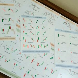 Set Of 12 Trading Classic And Candlesticks Charts