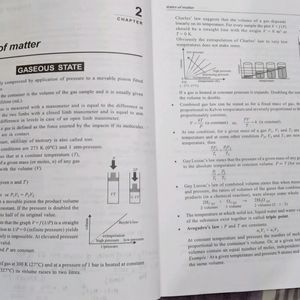 Rapid Chemistry  For Competitive Exams