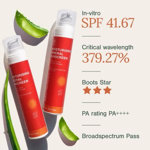 Juicy Chemistry - Mineral Sunscreen