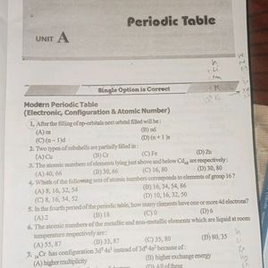 Neet Helpfull Book For Chemistry