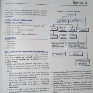 Inderbir Singh's Histology