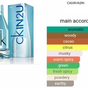 Calvin Klein CKin2U For Him Perfume