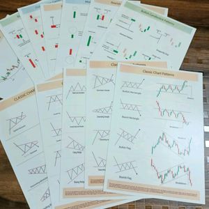 Set Of 12 Candlestick Patterns And Classic Charts