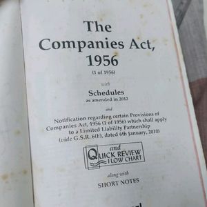 The Companies Act 1956🌸🌸🤍🤍