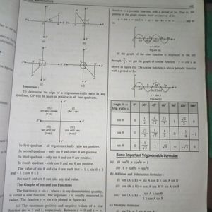 Jee/Neet Preparation Book For Physics