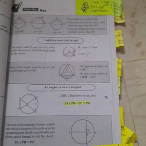 Sslc Maths Exam Winner Really Usefull