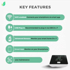 Split AC Air Purifier And Smart AQI Monitor