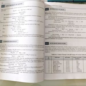 Comprehensive Practical Chemistry Class 11 CBSE