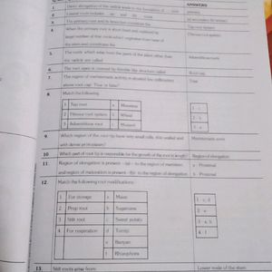 Neet extra Biology Modules