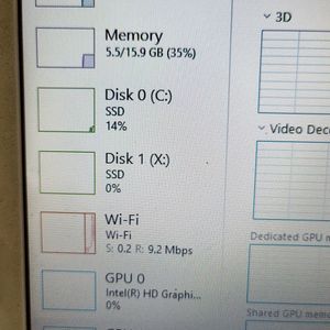 Acer Aspier E-15 16GB RAM 512 GB SSD 2GB GFX