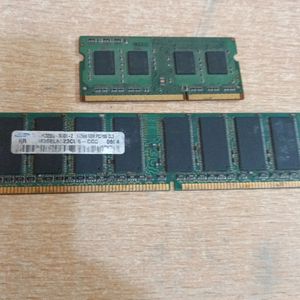 RAM of 512 MB