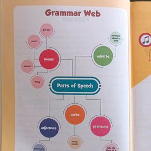 English Learning Book