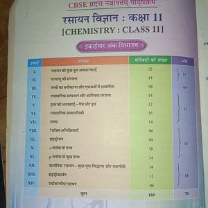 11th Chemistry