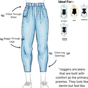 Tokyo Talkies Women Denim Joggers