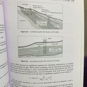 Elements Of Hydrology And Groundwater