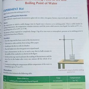 Science Lab Manual