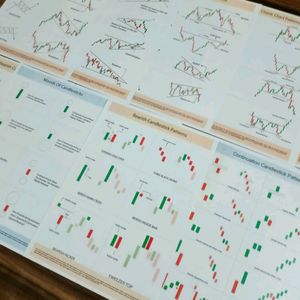 Set Of 12 Candlestick Patterns And Classic Charts