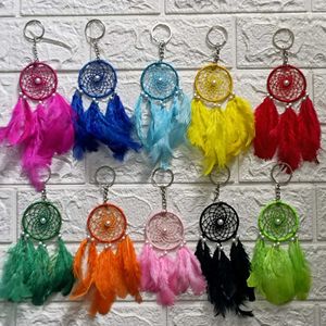 Dream catcher