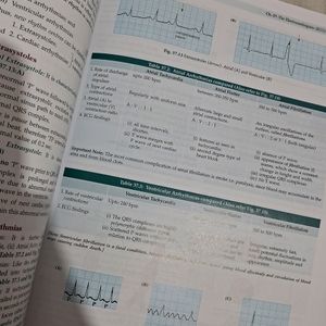 Physiology A K Jain Part 1