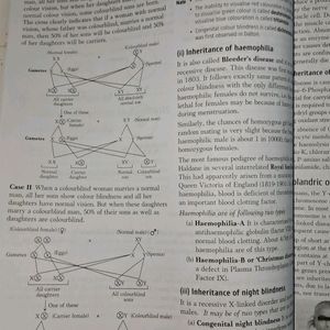 Arihant BIOLOGY Book For NEET