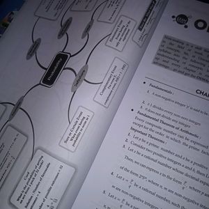 CBSE Class 10th, Maths Oswal Sample Paper.