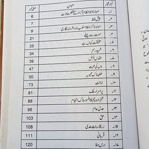 Abul Kalam Azad Ke Yadgar Afsane_Urdu