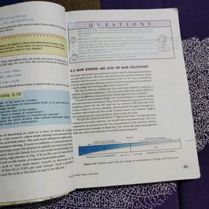 Science Ncert Book For Class 10th