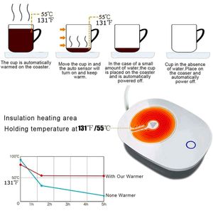 ☕Coffee Warmer Inteligent Auto Shut Off NEW❗❗